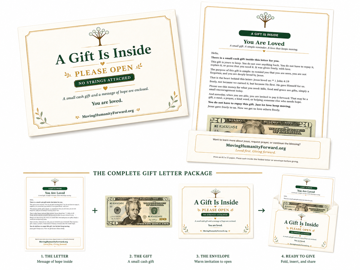 Gift letter package guide
