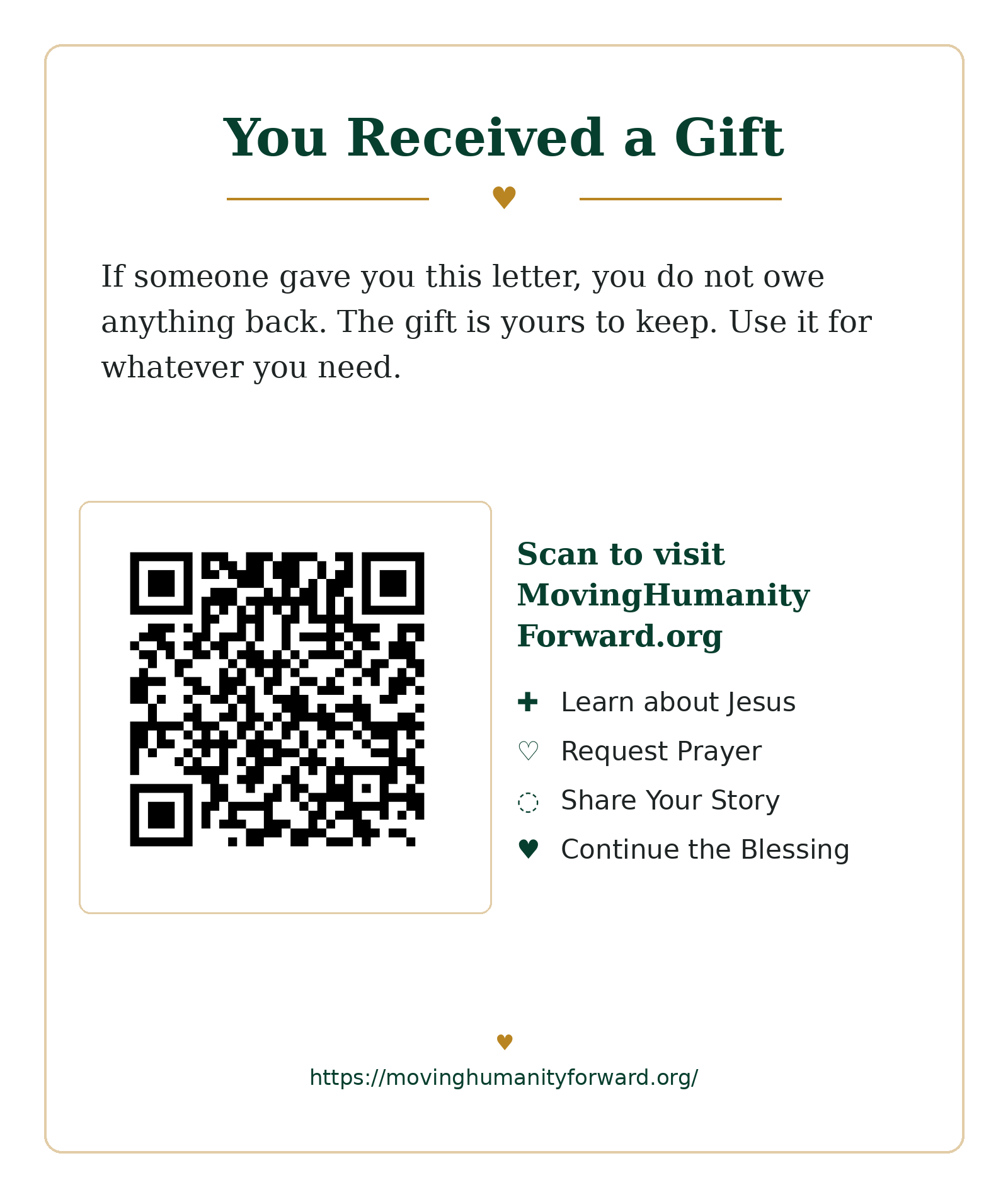 Received gift QR card